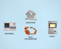 開關柜局放綜合在線監測系統